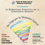 La Estructura de la consciencia humana: Un viaje por la dinámica espiral